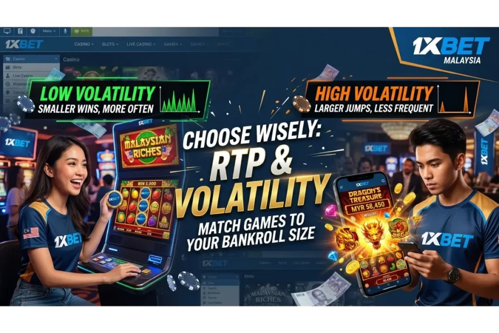 RTP and Volatility – Choosing Games Based on Risk Preference