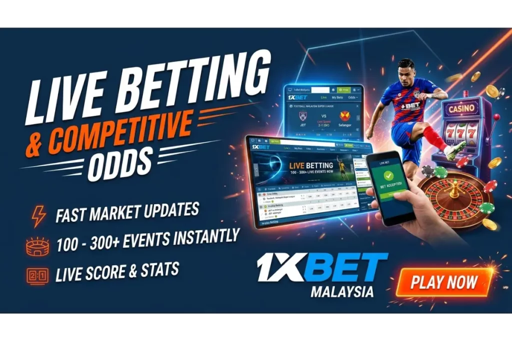 Live Betting and Competitive Odds with Fast Market Updates