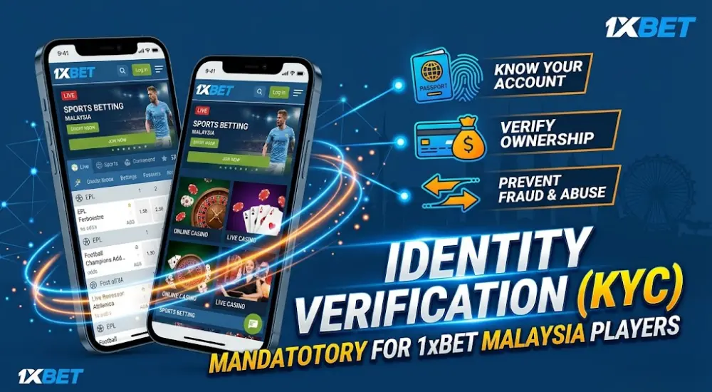 Why Identity Verification Is Required for Malaysian Players