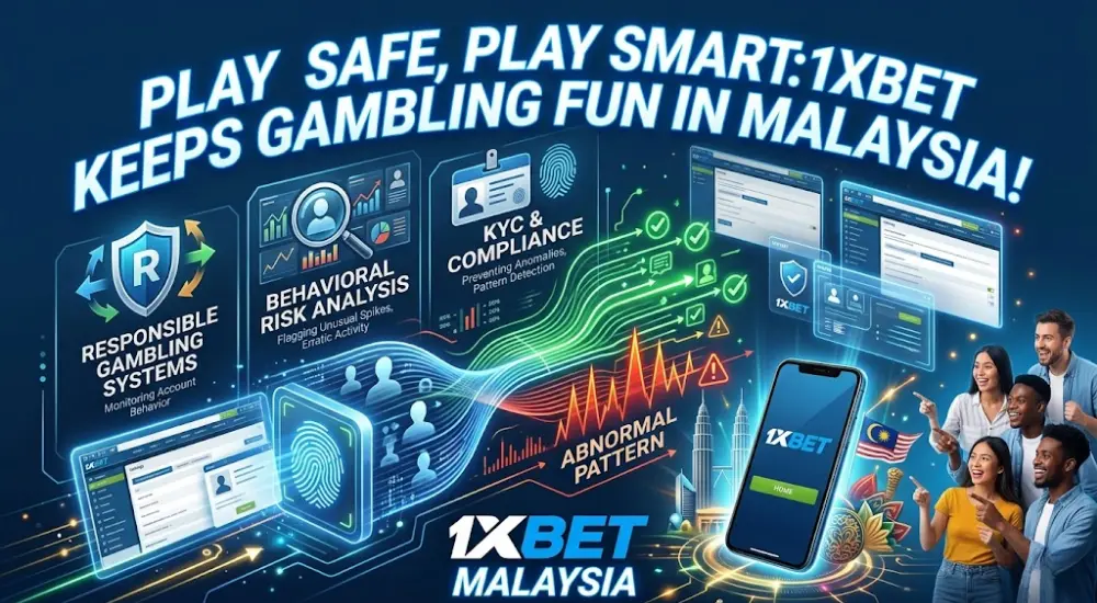 How the Platform Identifies and Prevents Problem Play